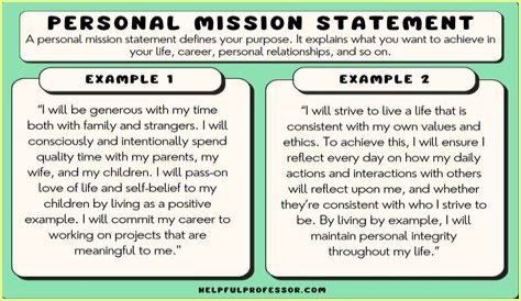 Is the most important example of a personal servitude?